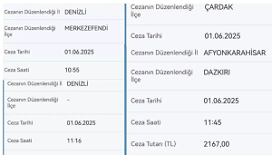 50 Dakikada 4 Radar Cezası Yedi 8.668 TL Ödeyecek