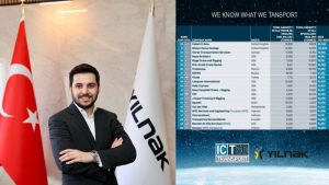 Yılnak, IC Transport 50 listesinde 38’inci sırada